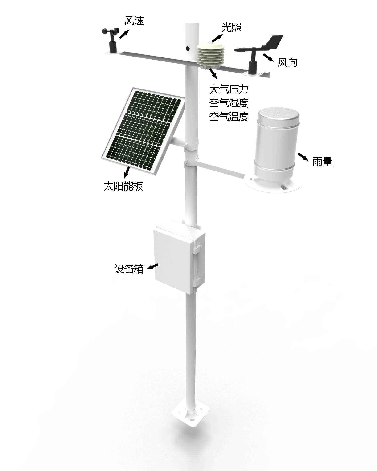 农业气象监测仪器